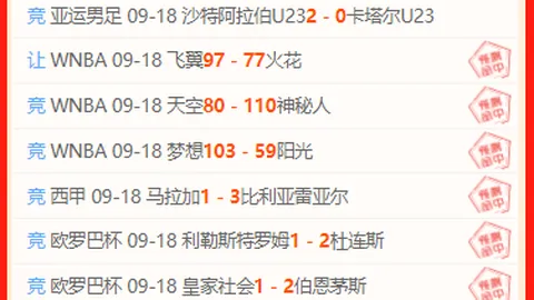 强力更新图像生成速度翻番，免费用户同享极速体验